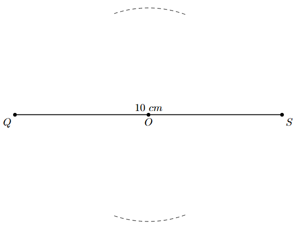 Step 3: Arcs of 4 cm radius are drawn from O on both sides of QS.